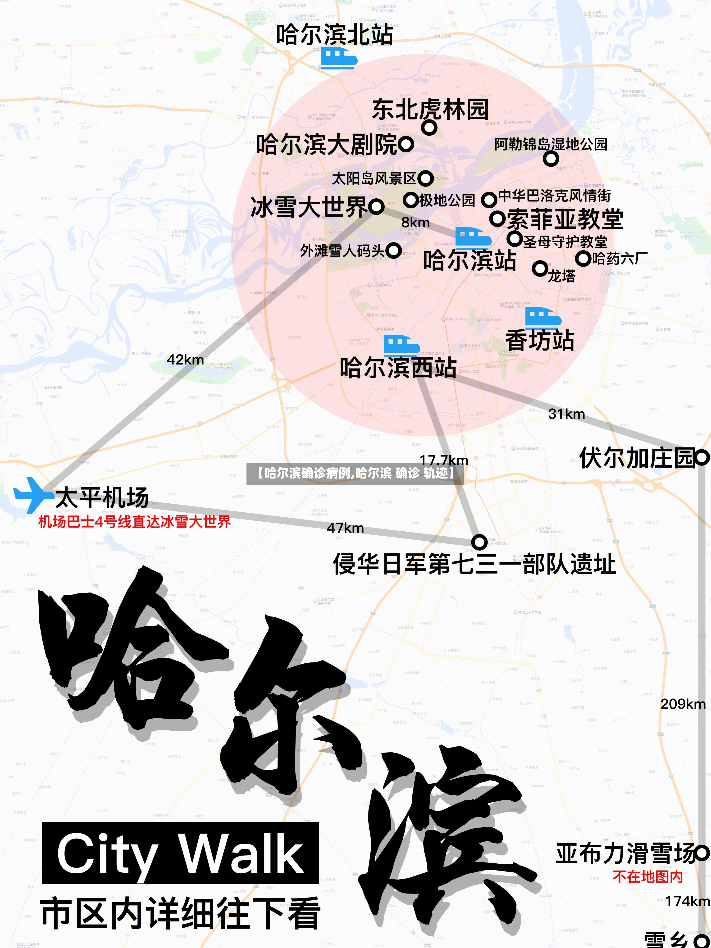 【哈尔滨确诊病例,哈尔滨 确诊 轨迹】