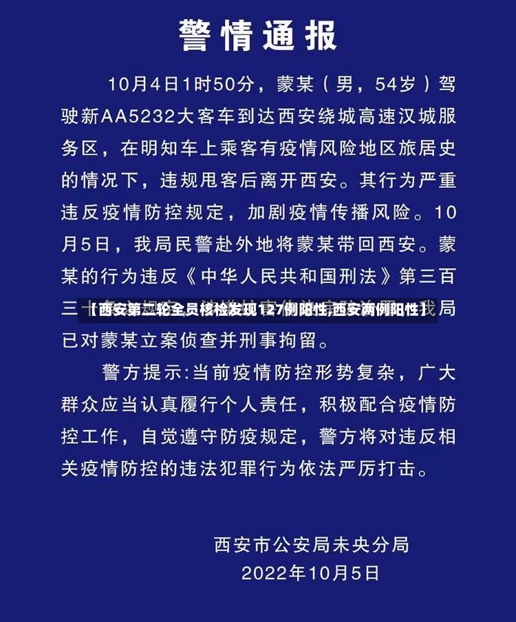【西安第二轮全员核检发现127例阳性,西安两例阳性】-第2张图片