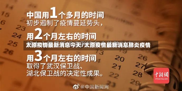 太原疫情最新消息今天/太原疫情最新消息肺炎疫情