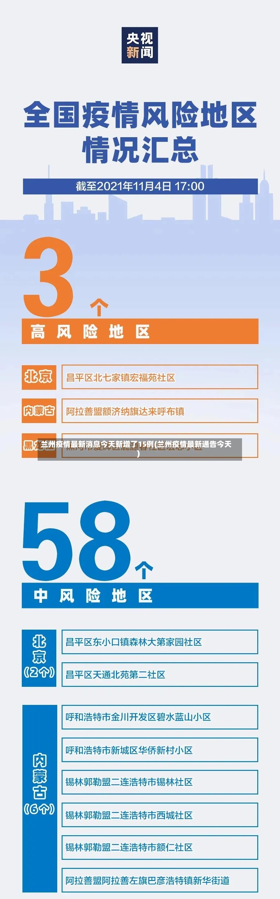 兰州疫情最新消息今天新增了15例(兰州疫情最新通告今天)