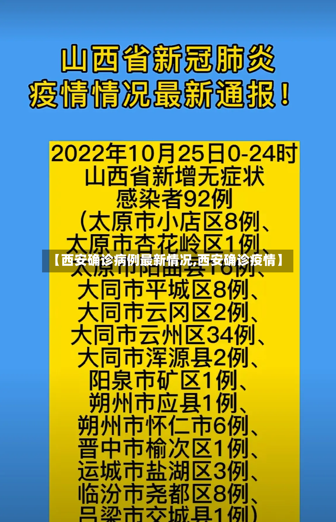 【西安确诊病例最新情况,西安确诊疫情】