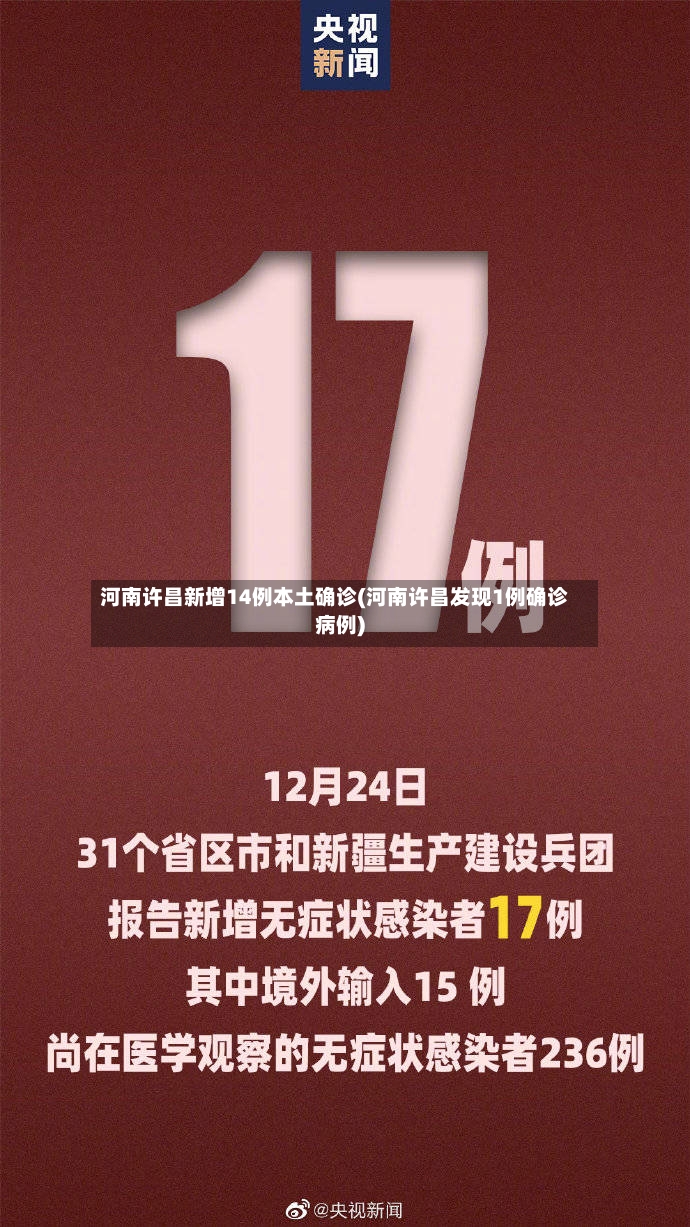 河南许昌新增14例本土确诊(河南许昌发现1例确诊病例)-第2张图片