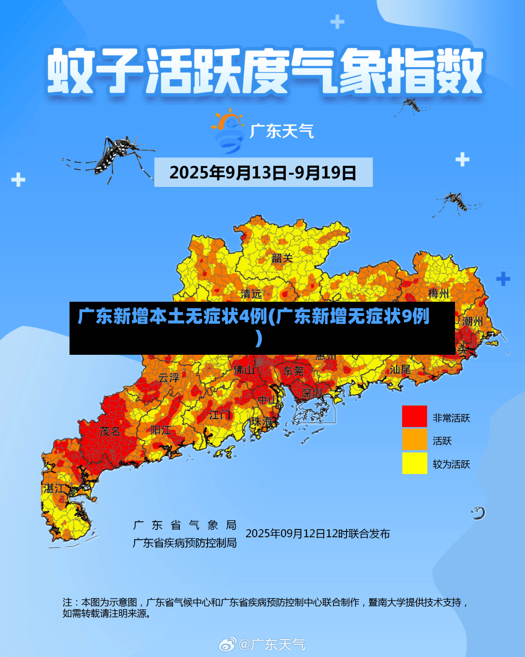 广东新增本土无症状4例(广东新增无症状9例)-第3张图片