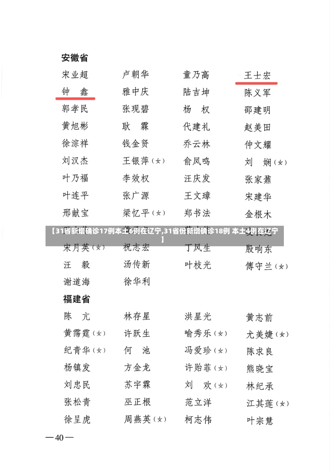【31省新增确诊17例本土6例在辽宁,31省份新增确诊18例 本土4例在辽宁】-第2张图片