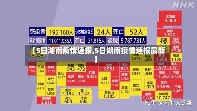 【5日湖南疫情速报,5日湖南疫情速报最新】-第2张图片