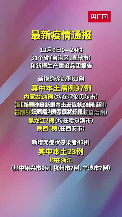 【新疆昨日新增本土无症状28例,新疆新增2例无症状行程】