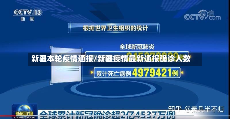 新疆本轮疫情通报/新疆疫情最新通报确诊人数