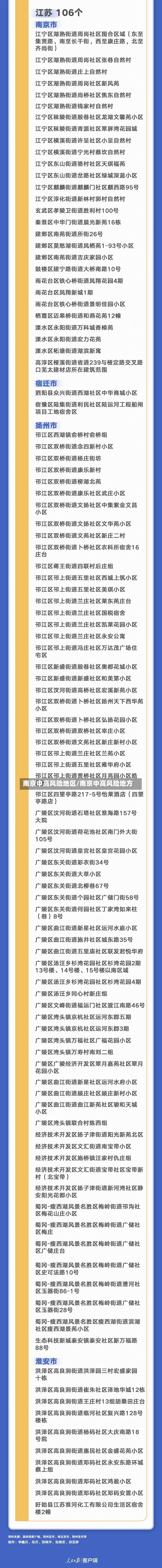 南京中高风险地区/南京中高风险地方-第2张图片