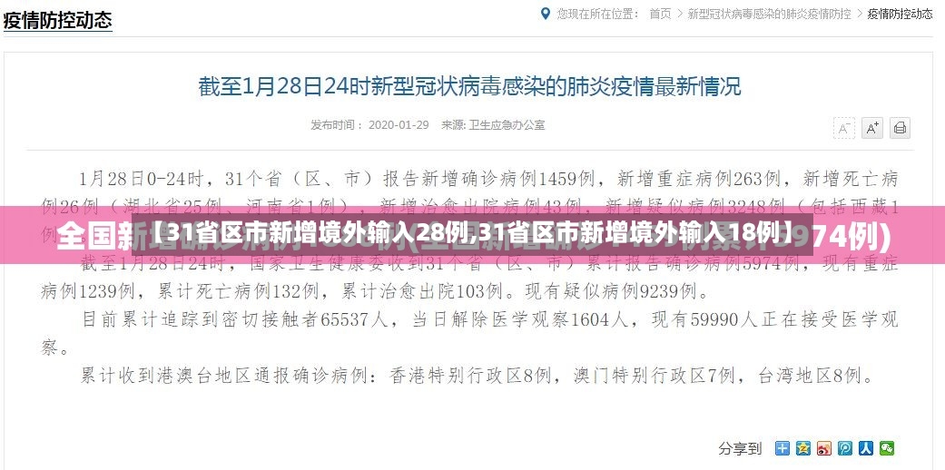 【31省区市新增境外输入28例,31省区市新增境外输入18例】-第3张图片