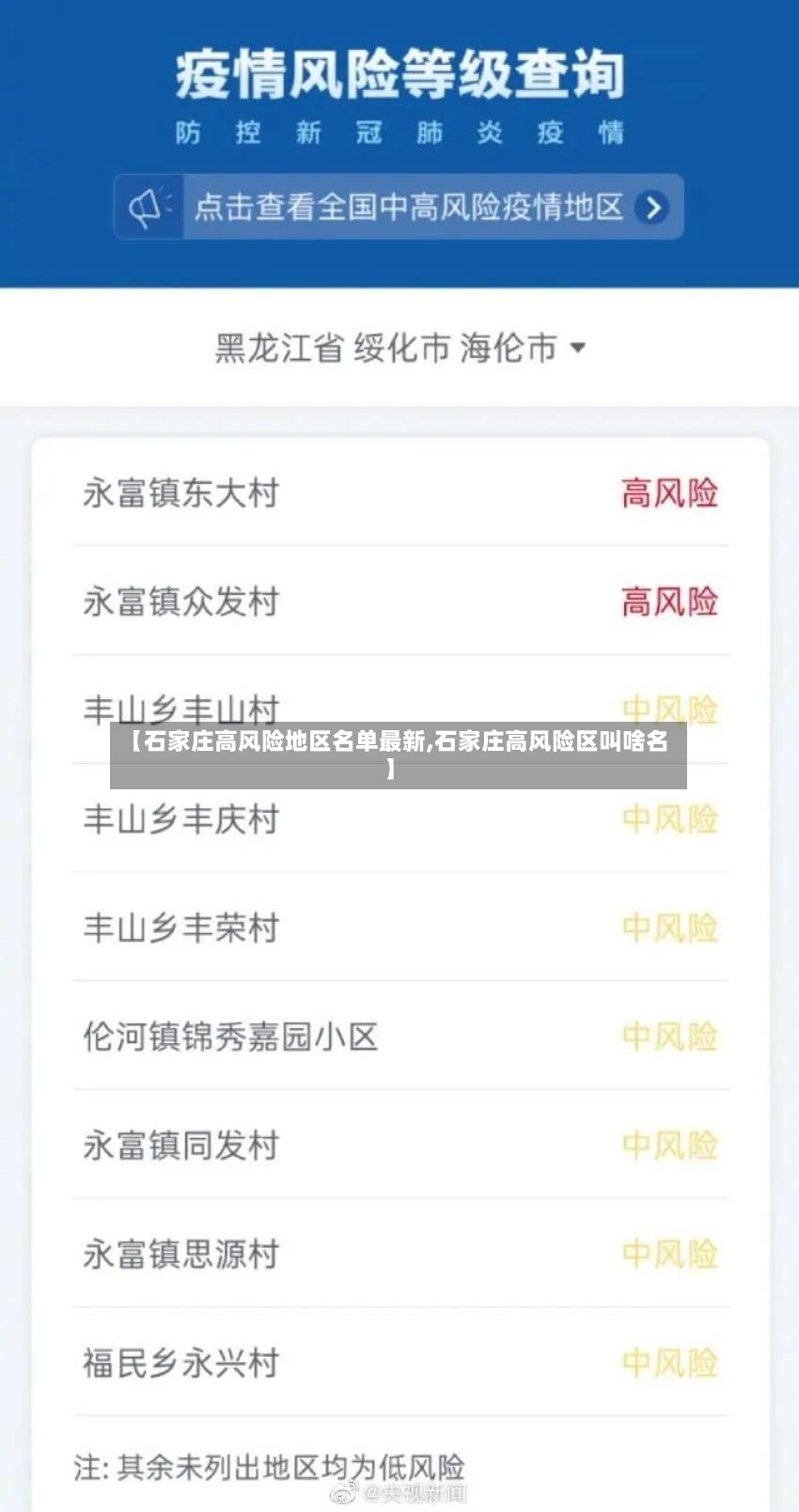 【石家庄高风险地区名单最新,石家庄高风险区叫啥名】-第2张图片