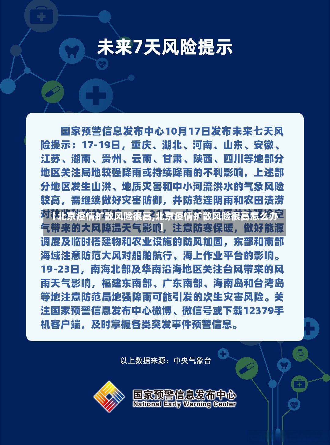 【北京疫情扩散风险很高,北京疫情扩散风险很高怎么办】-第3张图片