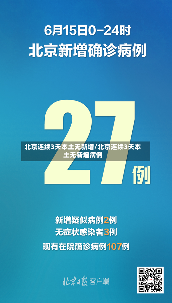 北京连续3天本土无新增/北京连续3天本土无新增病例