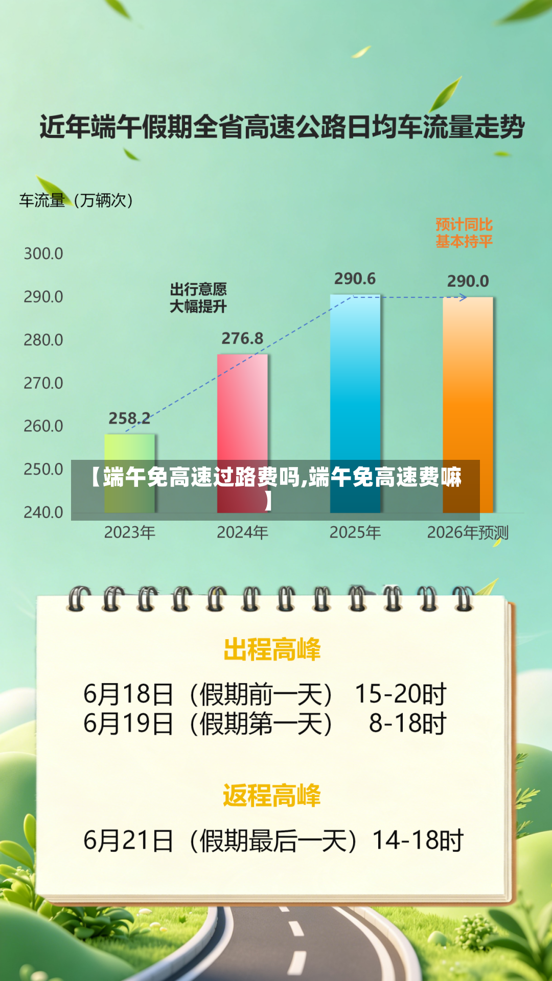 【端午免高速过路费吗,端午免高速费嘛】-第3张图片