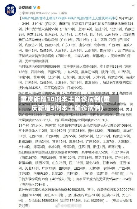 重庆新增10例本土确诊病例(重庆新增5例本土确诊病例)