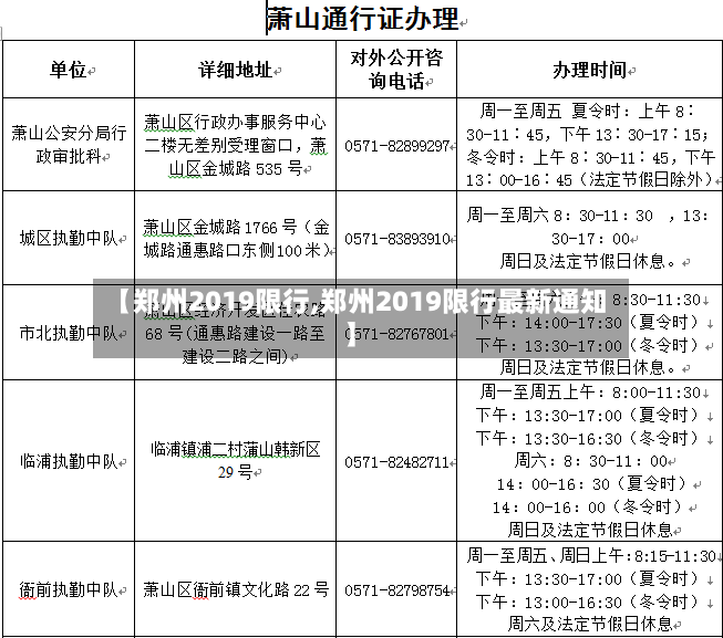 【郑州2019限行,郑州2019限行最新通知】-第2张图片