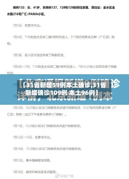 【31省新增59例本土确诊,31省新增确诊109例 本土96例】-第2张图片
