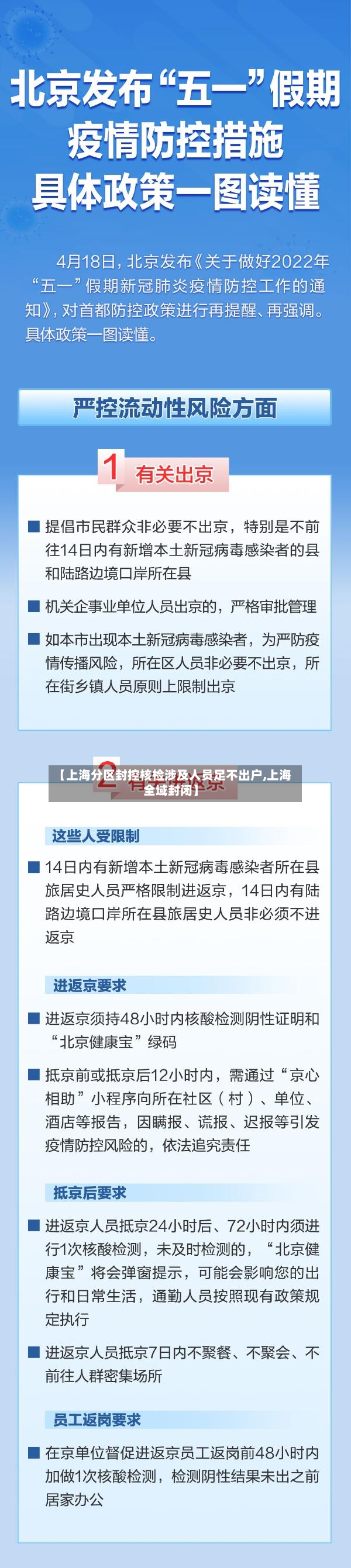 【上海分区封控核检涉及人员足不出户,上海 全域封闭】-第2张图片