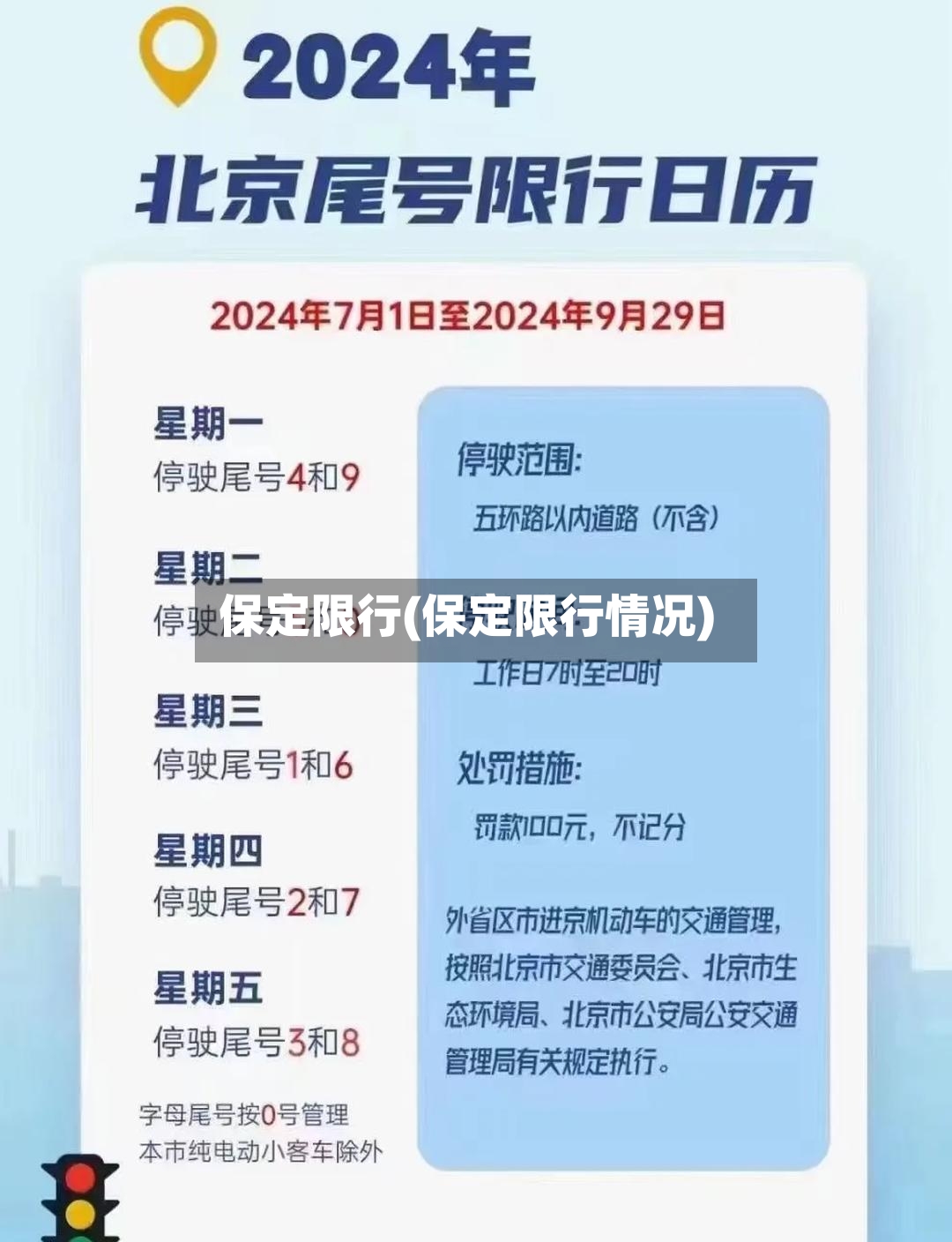 保定限行(保定限行情况)-第3张图片