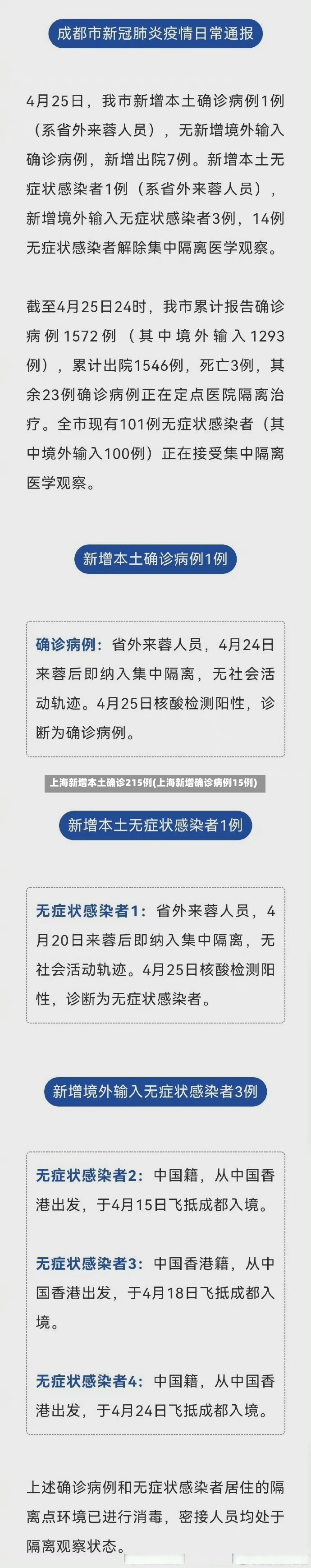 上海新增本土确诊215例(上海新增确诊病例15例)-第3张图片