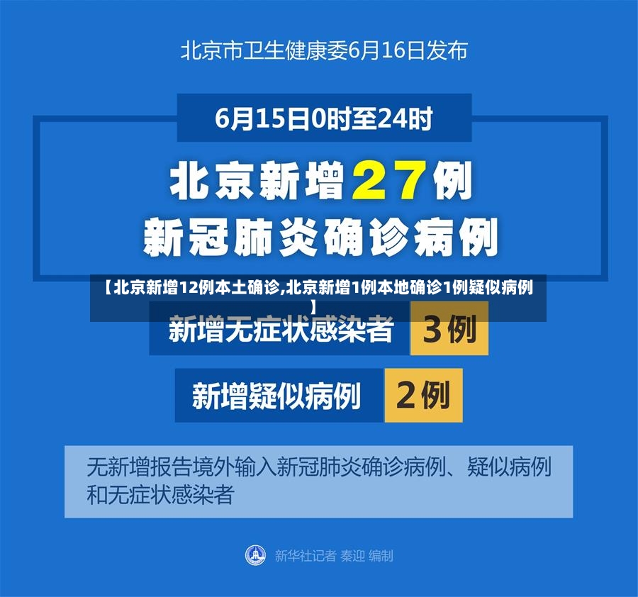 【北京新增12例本土确诊,北京新增1例本地确诊1例疑似病例】-第3张图片