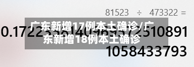 广东新增17例本土确诊/广东新增18例本土确诊