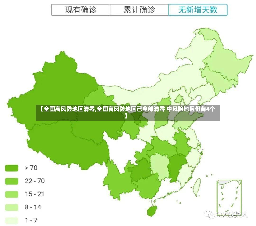 【全国高风险地区清零,全国高风险地区已全部清零 中风险地区仍有4个】-第2张图片