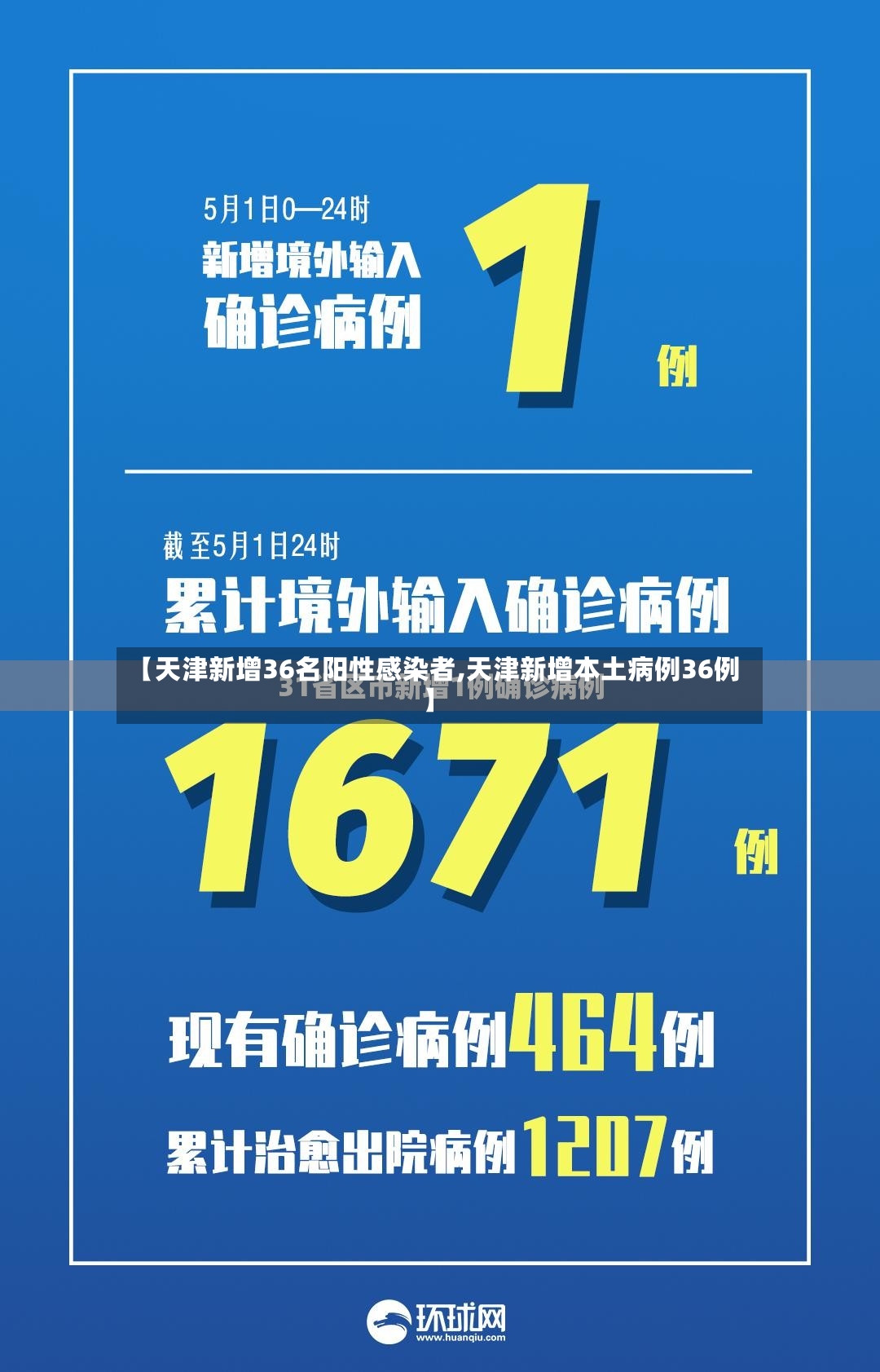 【天津新增36名阳性感染者,天津新增本土病例36例】