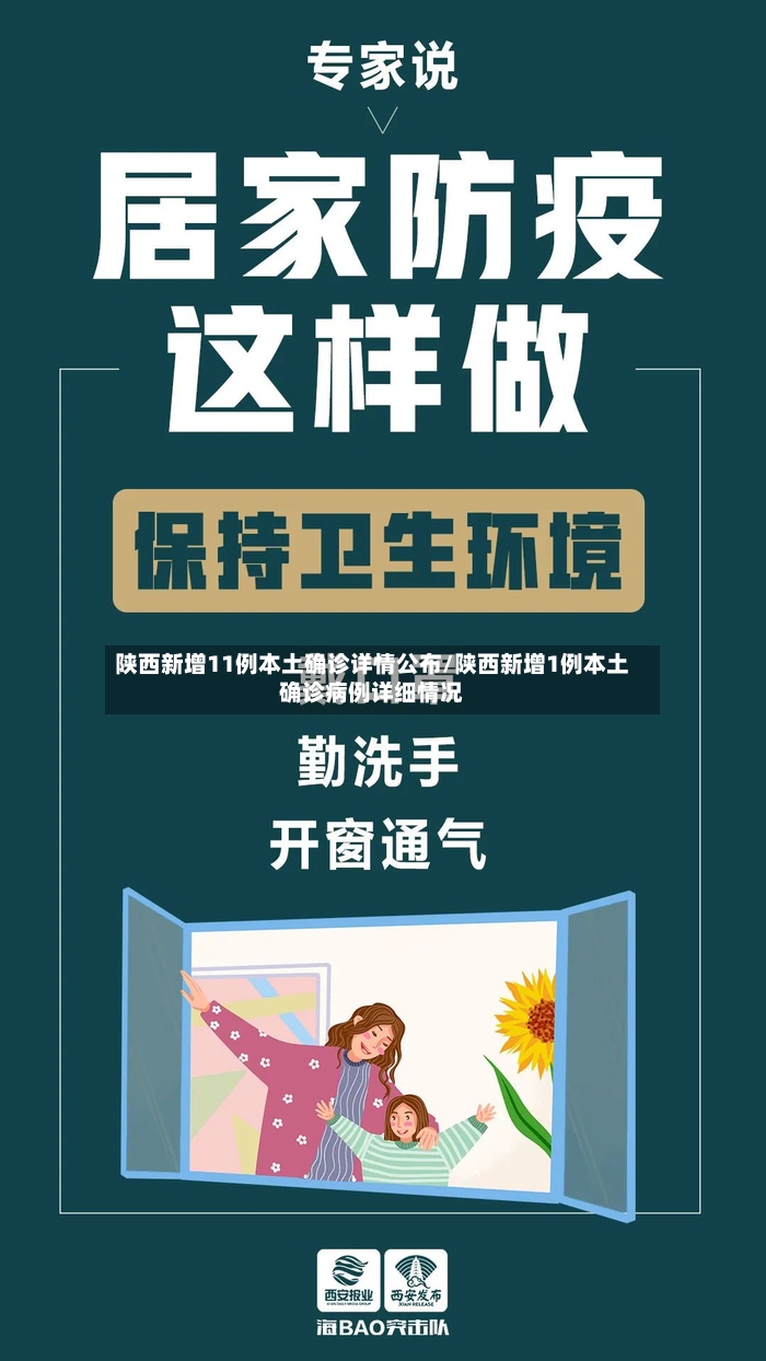 陕西新增11例本土确诊详情公布/陕西新增1例本土确诊病例详细情况-第2张图片