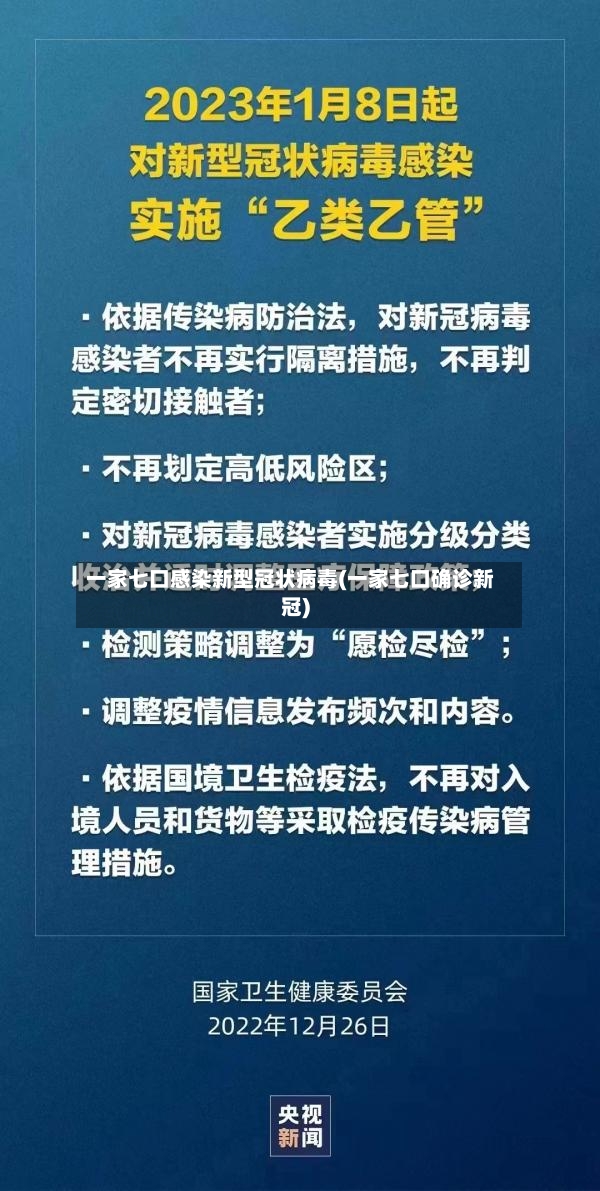一家七口感染新型冠状病毒(一家七口确诊新冠)-第3张图片