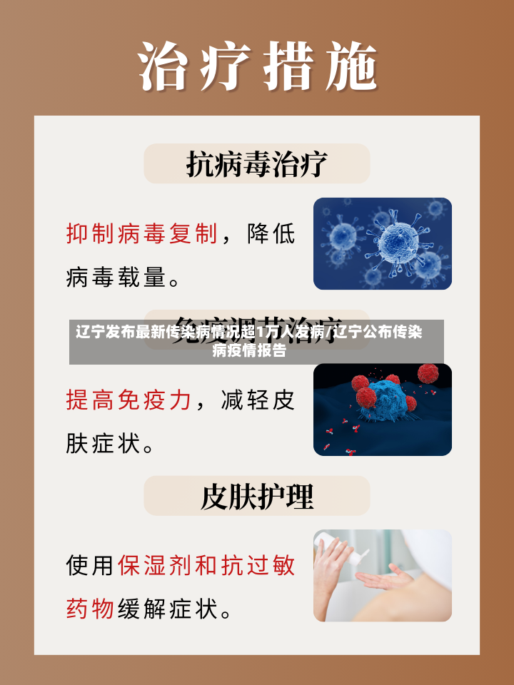 辽宁发布最新传染病情况超1万人发病/辽宁公布传染病疫情报告