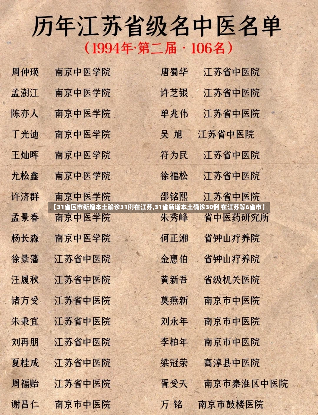【31省区市新增本土确诊31例在江苏,31省新增本土确诊30例 在江苏等6省市】-第2张图片