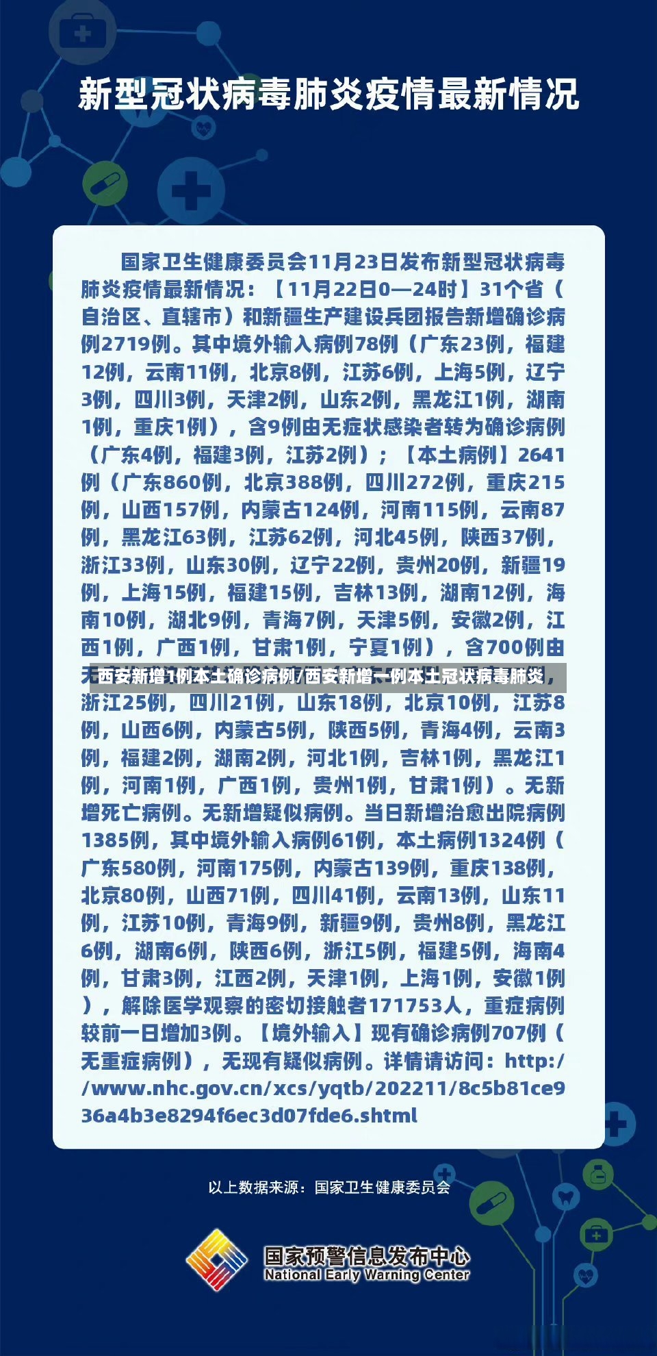 西安新增1例本土确诊病例/西安新增一例本土冠状病毒肺炎-第3张图片