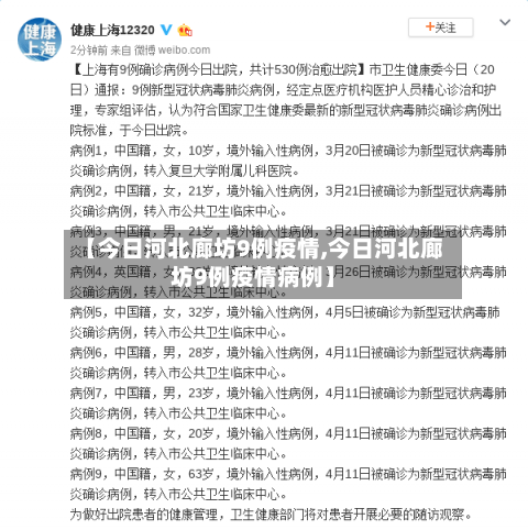 【今日河北廊坊9例疫情,今日河北廊坊9例疫情病例】-第2张图片
