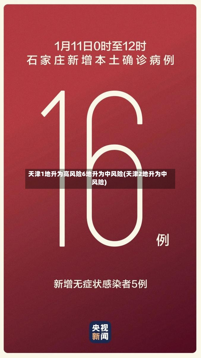天津1地升为高风险6地升为中风险(天津2地升为中风险)-第3张图片