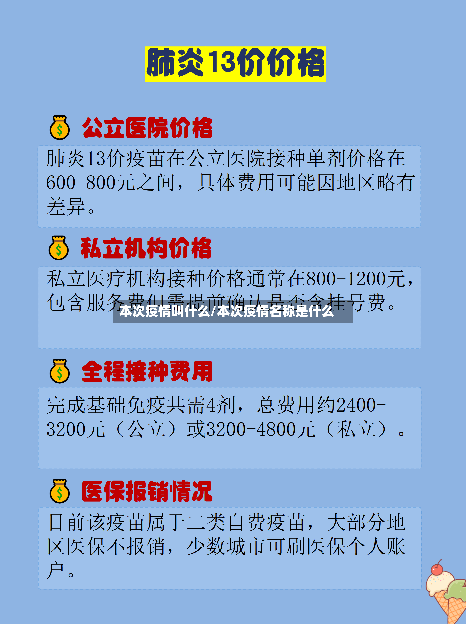 本次疫情叫什么/本次疫情名称是什么