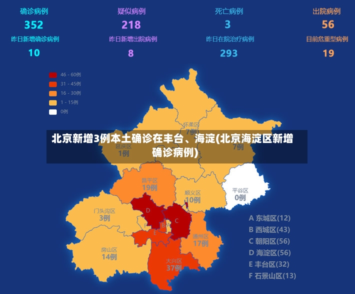 北京新增3例本土确诊在丰台、海淀(北京海淀区新增确诊病例)-第2张图片