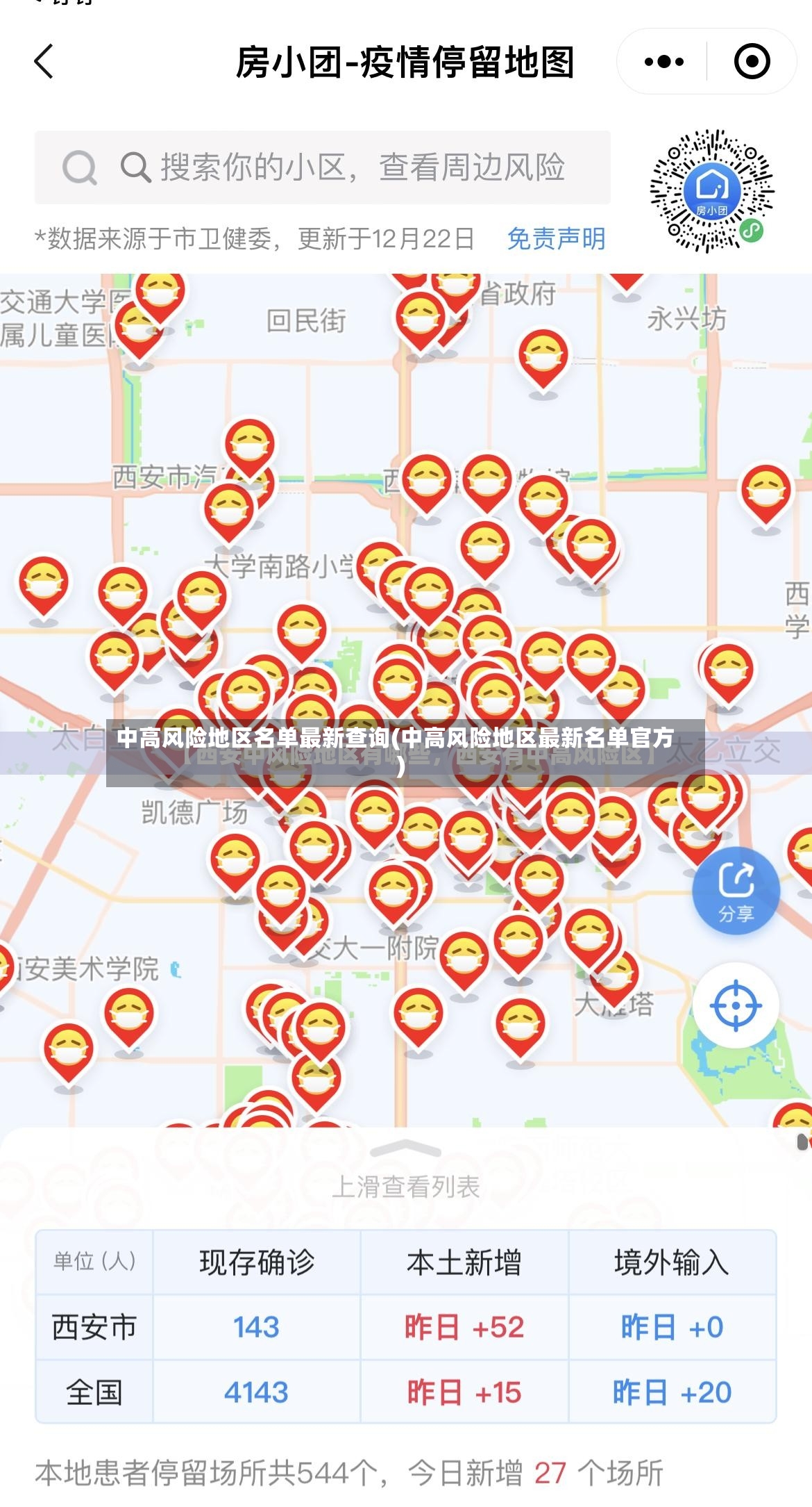 中高风险地区名单最新查询(中高风险地区最新名单官方)-第2张图片