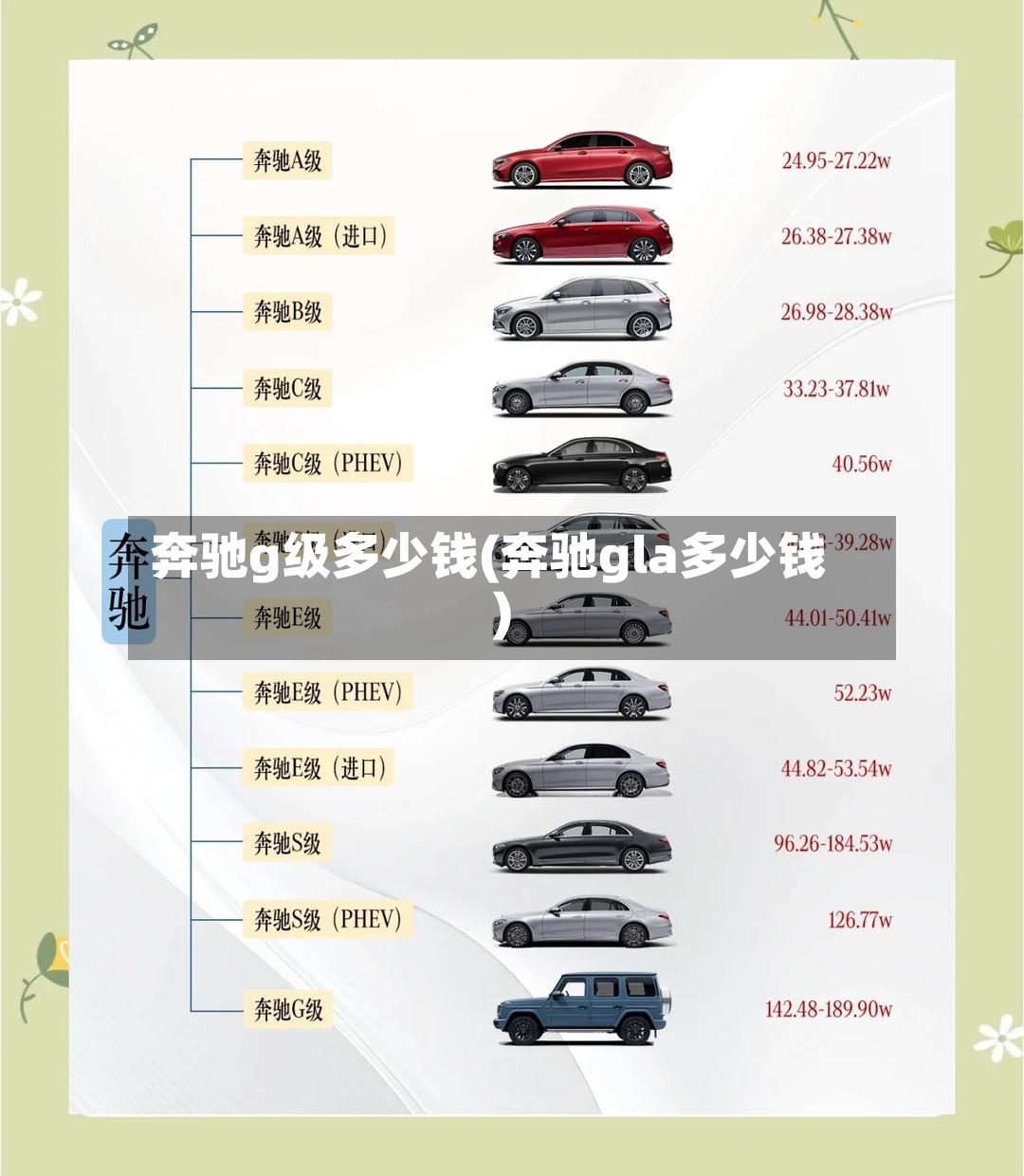 奔驰g级多少钱(奔驰gla多少钱)-第3张图片