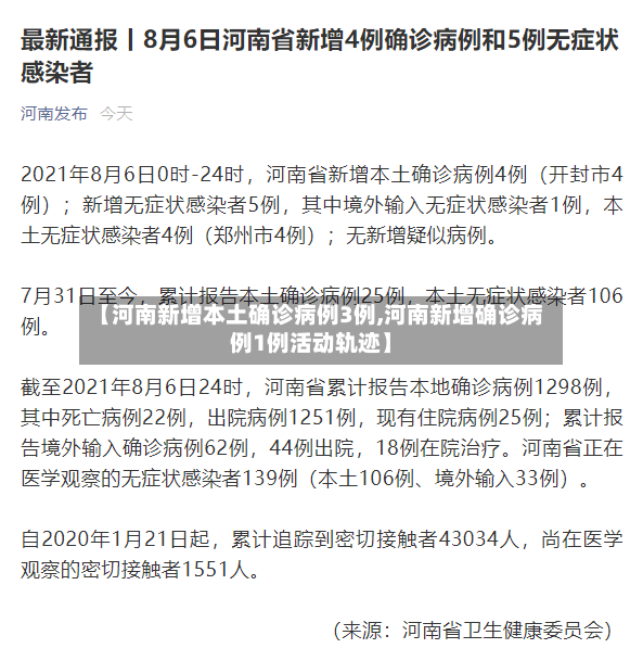 【河南新增本土确诊病例3例,河南新增确诊病例1例活动轨迹】