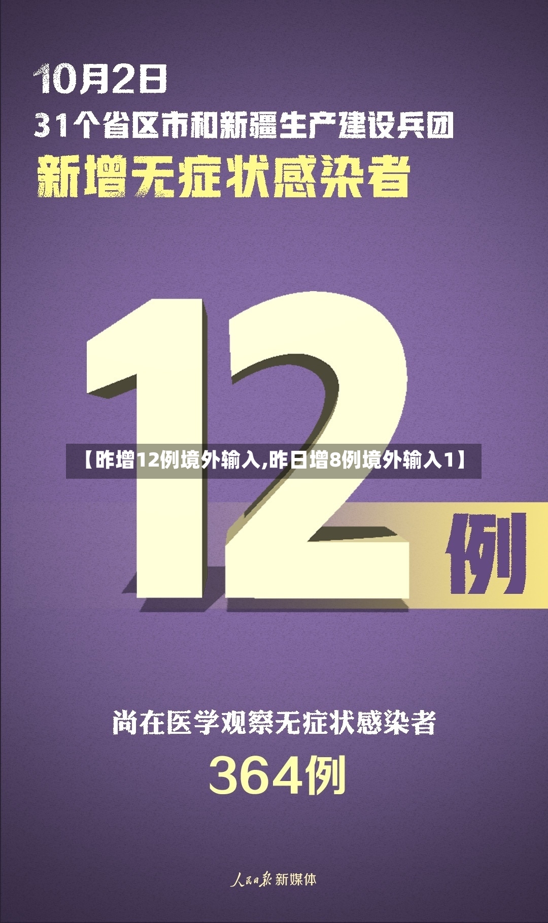 【昨增12例境外输入,昨日增8例境外输入1】-第2张图片