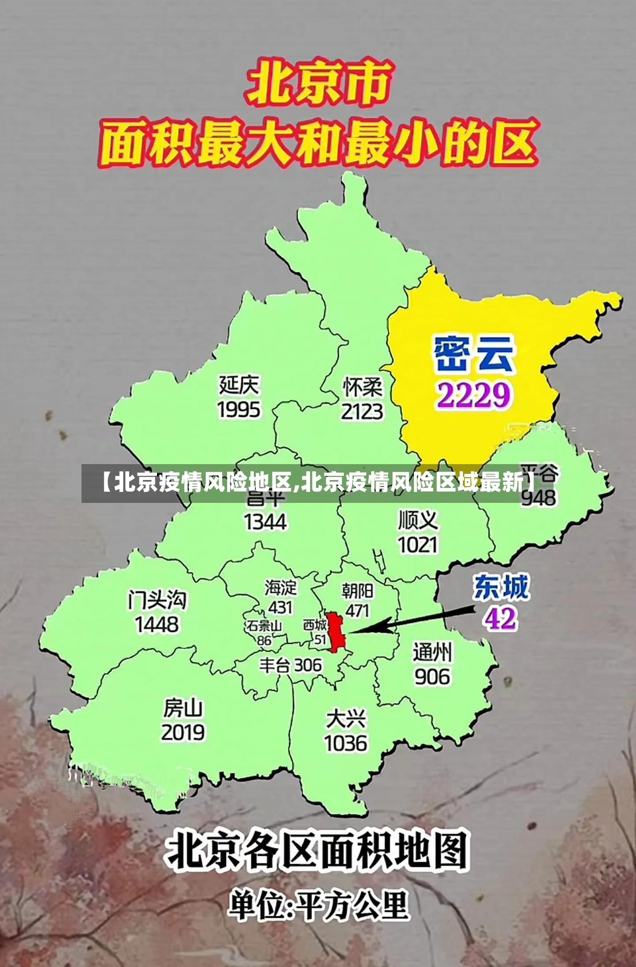 【北京疫情风险地区,北京疫情风险区域最新】