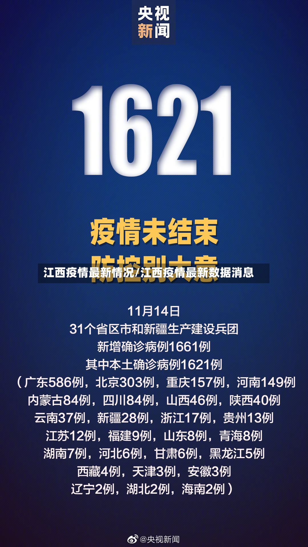 江西疫情最新情况/江西疫情最新数据消息-第2张图片