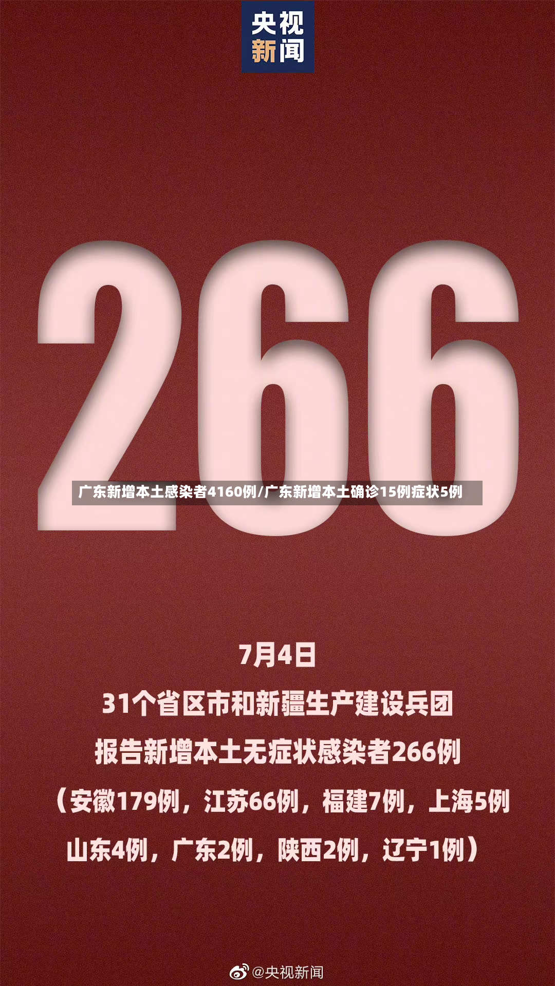 广东新增本土感染者4160例/广东新增本土确诊15例症状5例-第3张图片