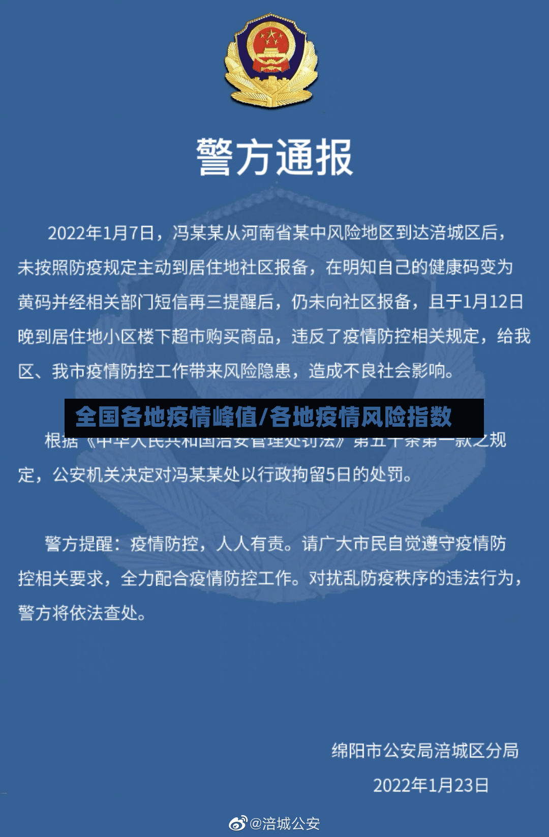 全国各地疫情峰值/各地疫情风险指数-第3张图片