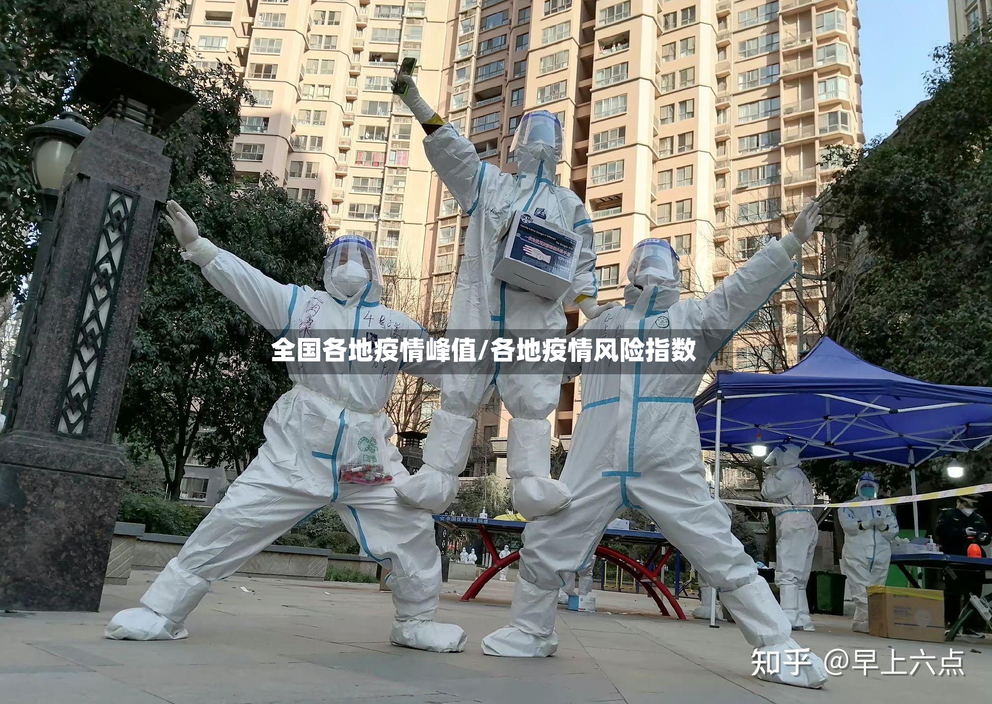 全国各地疫情峰值/各地疫情风险指数