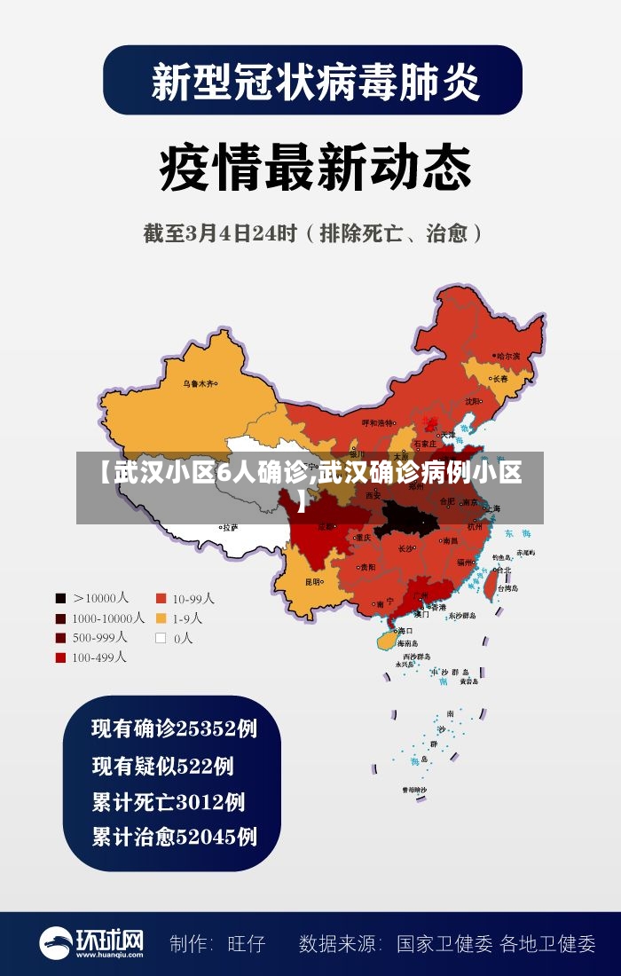 【武汉小区6人确诊,武汉确诊病例小区】-第2张图片