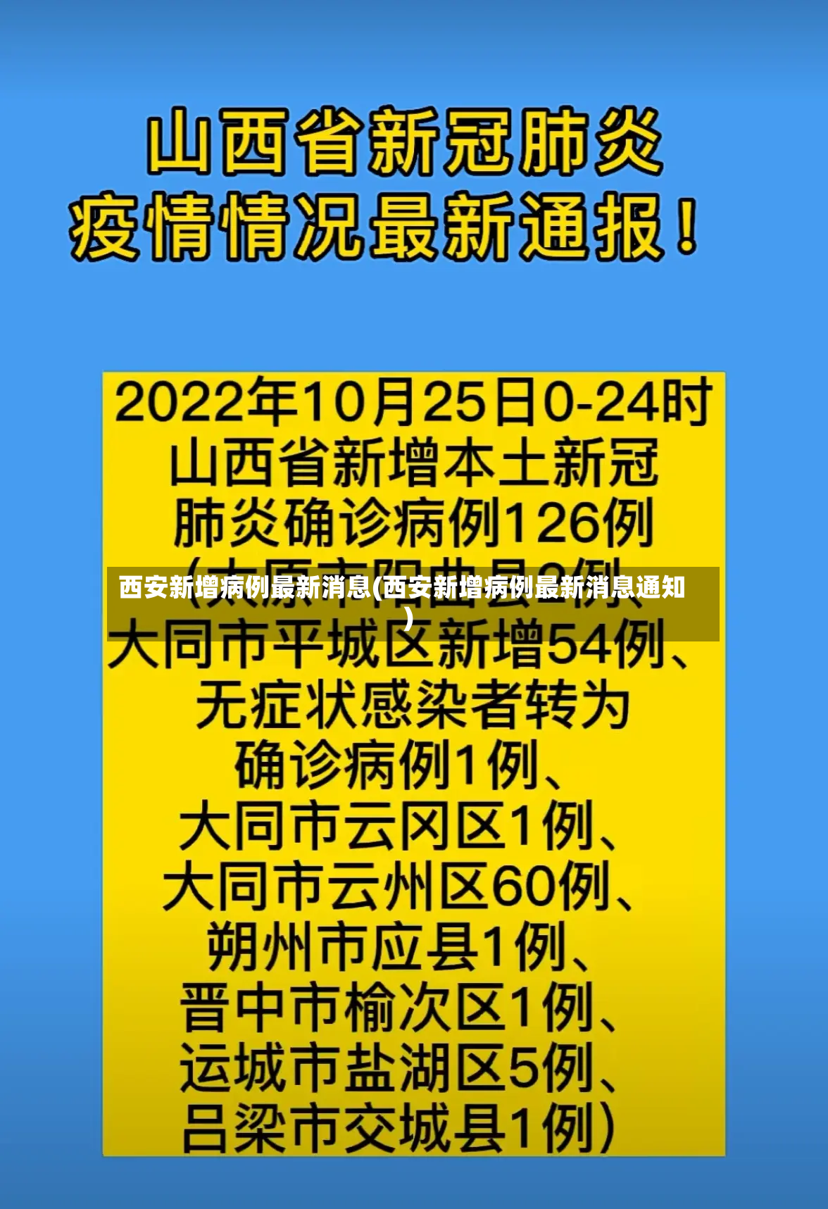 西安新增病例最新消息(西安新增病例最新消息通知)