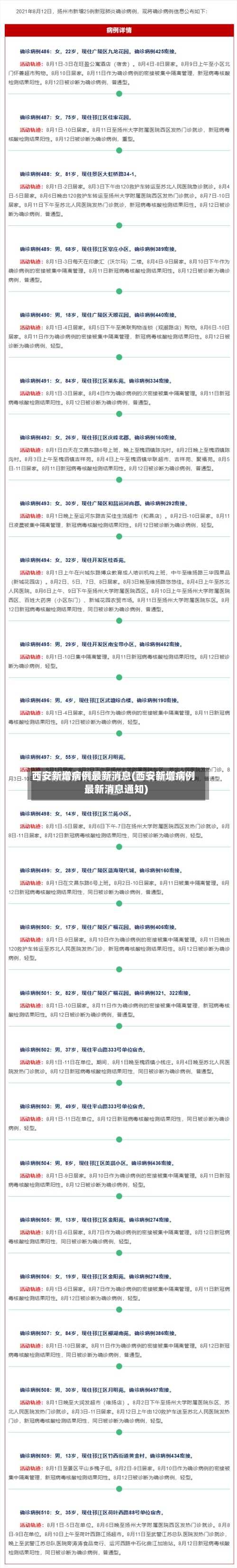 西安新增病例最新消息(西安新增病例最新消息通知)-第3张图片