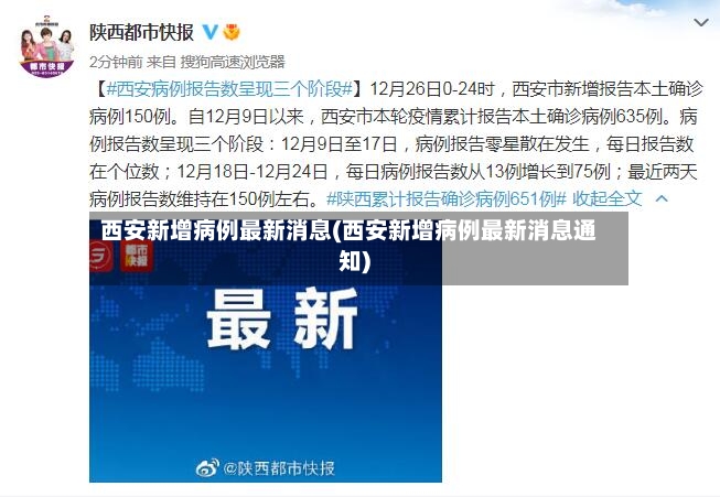 西安新增病例最新消息(西安新增病例最新消息通知)-第2张图片