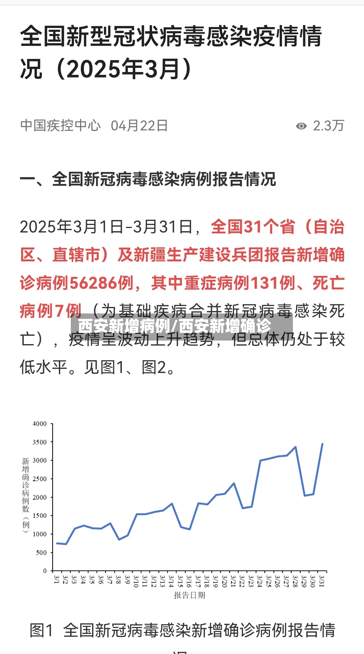西安新增病例/西安新增确诊-第2张图片